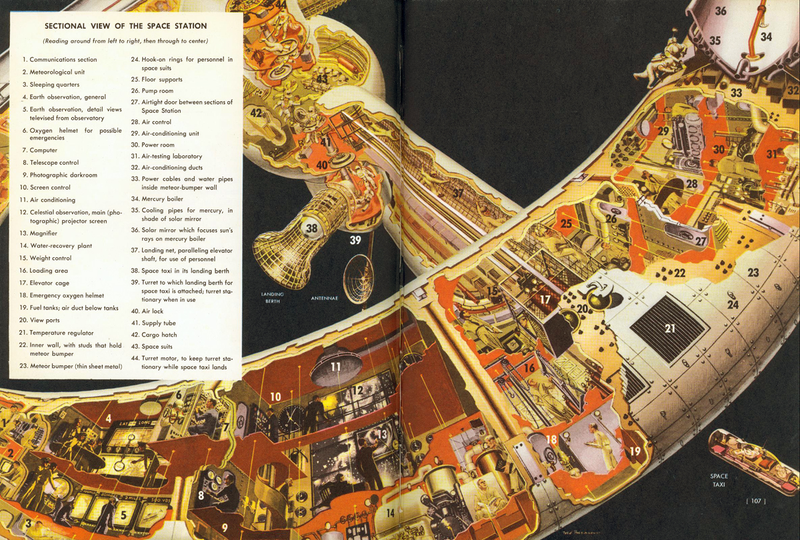 Illustration for article titled The Great 1952 Space Program That Almost Was